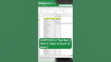 Excel Tips and Tricks to Save Time and Impress Your Boss!