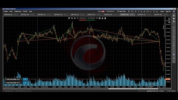 Dual Grid Hedge cTrader cAlgo cBots Deal Map Chart 015
