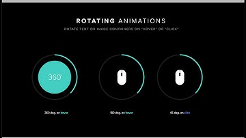 Rotating Animations Widget for Adobe Muse | MuseThemes.com