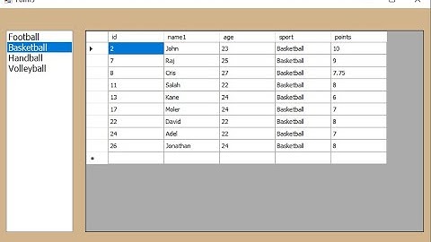 VB.net: fill datagridview from 2 tables using Views in sql server depends on Listbox selected value