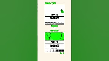Fibonacci Ball VS 500 Grower