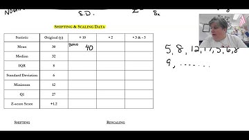 Chapter 5: Standard Deviation & Normal Model (Part 1)