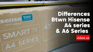 Hisense A4 Series vs A6 Series: Which TV Offers the Best Value?