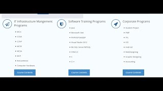 Network Automation Using Python in Malayalam