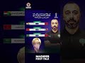 إليكم مواعيد مباريات المنتخب المغربي في دور المجموعات من بطولة كأس العرب