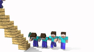 Cinema 4D - Minecraft Cmotion Simulations