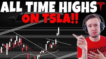 TESLA Stock - TSLA Fresh All Time Highs!!