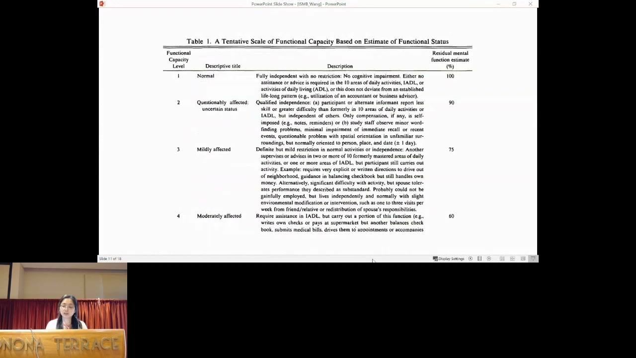 Development of a general purpose cognitive... - Liwei Wang - Bio-Ontologies - Abstract - ISMB 2022