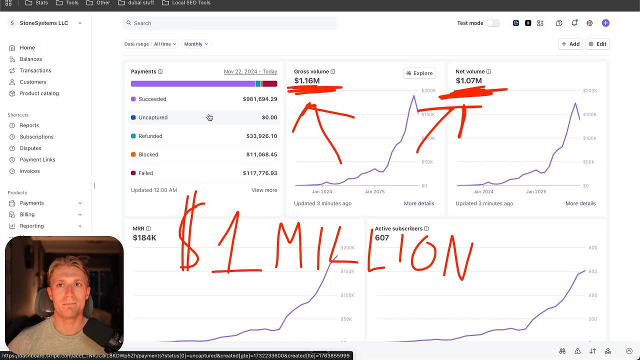 how I made $1,000,000 selling a FREE website