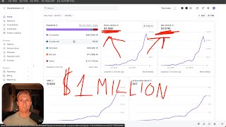 how I made $1,000,000 selling a FREE website
