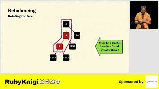 [JA] Speeding up Instance Variables with Red-Black Trees / Aaron Patterson @tenderlove