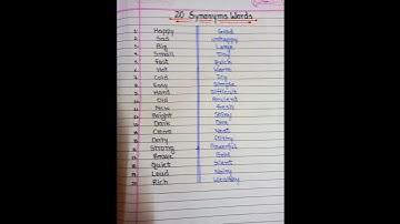 Synonyms Words | 20 Synonyms Words In English | Common Synonyms Words In English | Synonyms