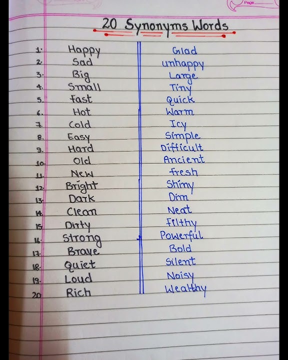 Download lagu Synonyms Words | 20 Synonyms Words In English | Common Synonyms Words In English | Synonyms