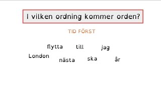 How to Learn Swedish Kan du ORDFÖLJD - en GRAMMATIKÖVNING