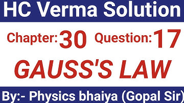 H.C. Verma Solutions - Gauss
