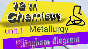 Ellingham diagram.12th Chemistry