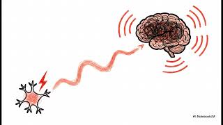 Does vulvar vestibulodynia hypersensitize nerves after dryness treatment | WHC Clinical FAQ