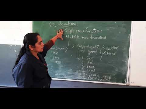 Sql Functions | DBMS