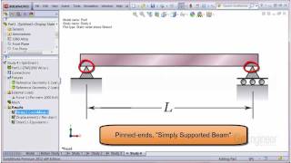 SolidWorks Simulation  PinnedEnd Support (Solid Elements)