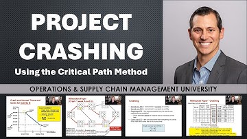 How to Crash a Project in Project Management using the Critical Path Method (CPM)