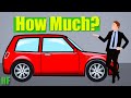 How Much Car Can You Really Afford? (Car Loan Basics)