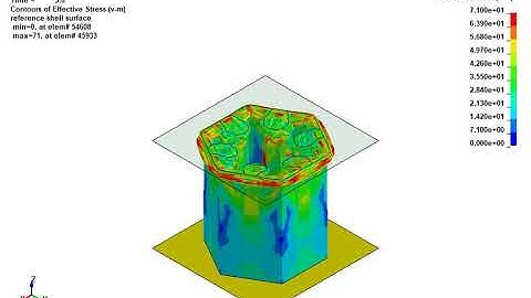 LS-DYNA Examples - Crashworthiness