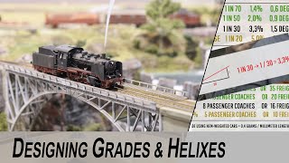 Designing grades and helix for the Model Railway