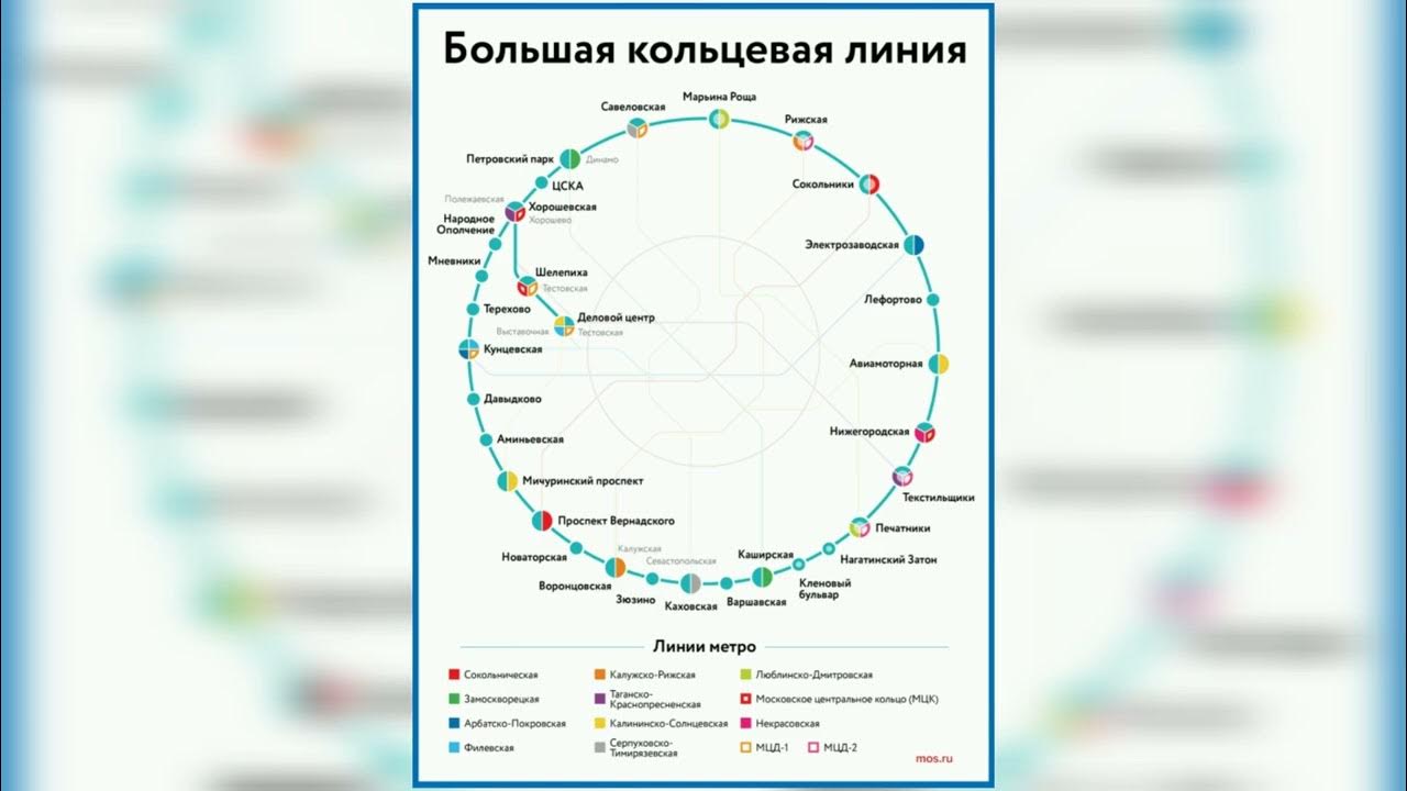 Схема метро москвы с бкл и мцд