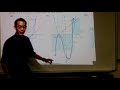 Graphing Functions and Their Properties