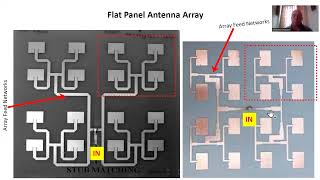 Part 1: Antenna Array Feed Networks Design and Modeling