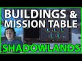 Buildings & Mission Table - How they Work and Early Tips!
