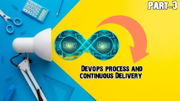 "Maximizing DevOps with Continuous Testing | #DevOps #ContinuousTesting #Aglie"