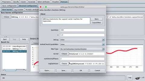 Forecast di serie storica univariata con SMO e kernel polinomiale in Weka