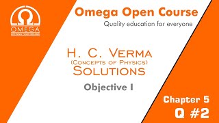 H. C. Verma Solutions - Chapter 5, Objective I, Question 2