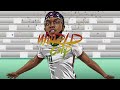 Khaos, Spikey Vybz & Spice Boyz - Jabticipation (World Cup Riddim) | Soca 2022