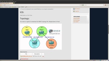 BGP Max AS Limit lab in GNS3