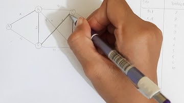 Menentukan Minimum Spanning Tree ( Menggunakan Algoritma Kruskal )