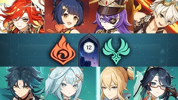 Mono Pyro And Mono Anemo Spiral Abyss