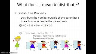 The Distributive Property