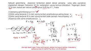 Contoh Soal Gelombang Stasioner