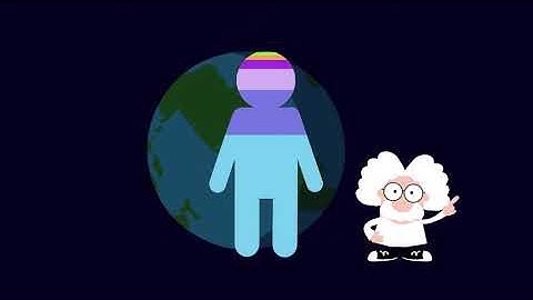 Hóa 7 - Nguyên tử và nguyên tố hóa học