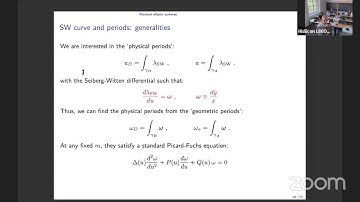 Rencontres 16.09.2021 - Cyril Closset
