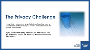 AUBER Webinar | Census Differential Privacy: Is Your State and Your Economic Research Center Ready?