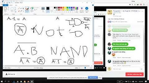 Các Tính Chất Đại Số Boole