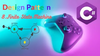 [DESIGN PATTERN]-8.Finite State Machine-Bản Full.