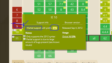 45 老马前端教程 css3兼容处理（vscode的autoprefix插件）