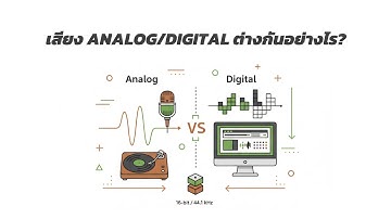 เสียง Analog/Digital ต่างกันยังไง? | เข้าใจ Sampling Rate & Bit Depth ง่ายๆ