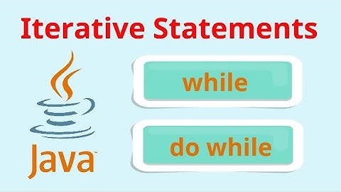 Java While  & Do While with Programs