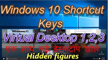 Virtual Desktop, Hidden figures, Windows 10 Shortcut keys,VDI,