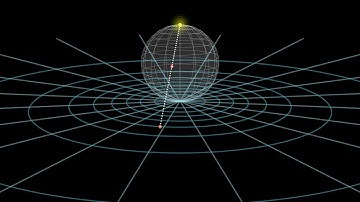 Stereographic Projections Visualized